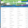 Daftar Nama PKL Kabupaten Bogor Car Free Day