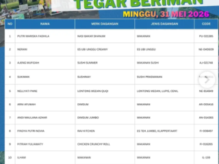 Daftar Nama PKL Kabupaten Bogor Car Free Day